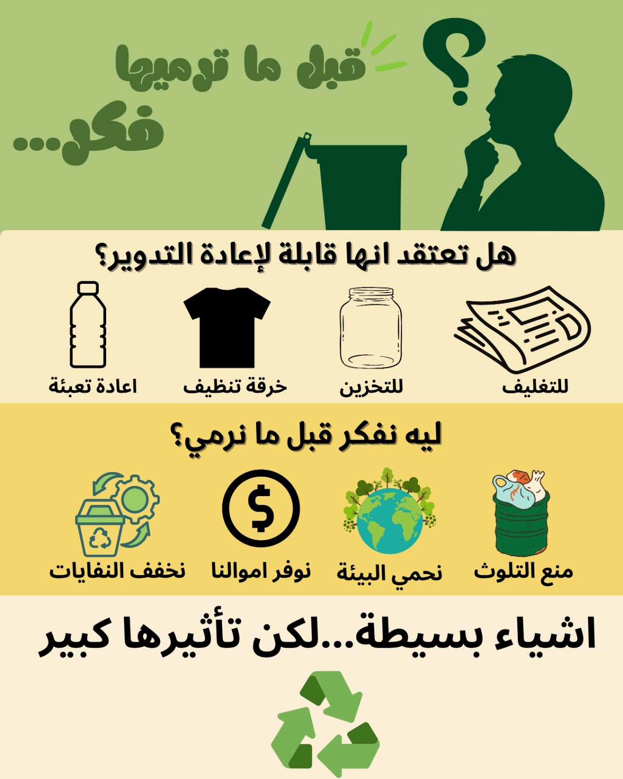 فكر قبل أن ترميها